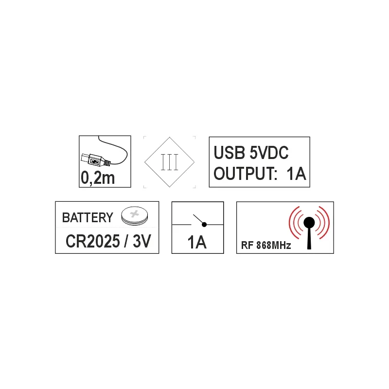 Furnika RF controller LED RGB USB cu telecomanda