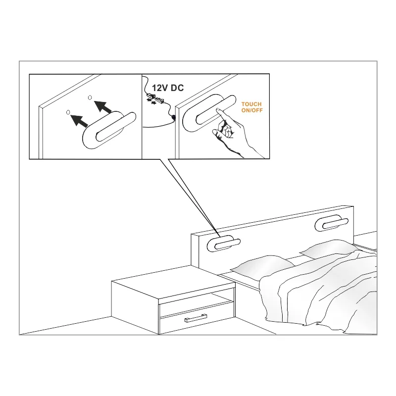 Furnika Inline P2 mâner mobilier profil drept