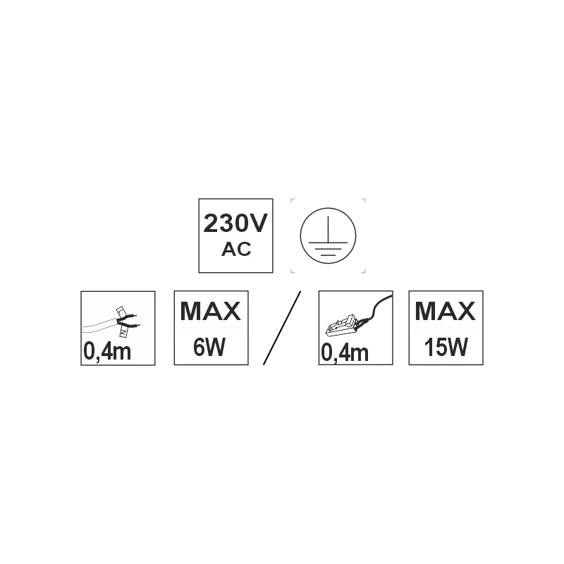 Furnika Mini Box 12V alimentator LED