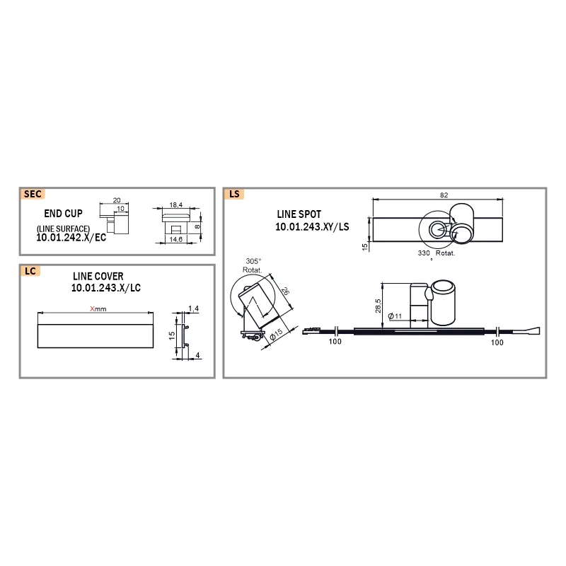 Furnika Line sistem LED aplicat suprafață