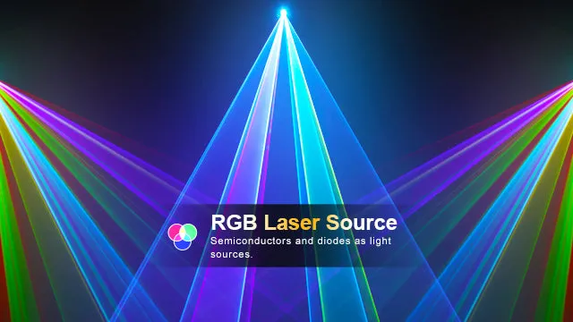 Constellaser Animation 12W laser RGB waterproof APP