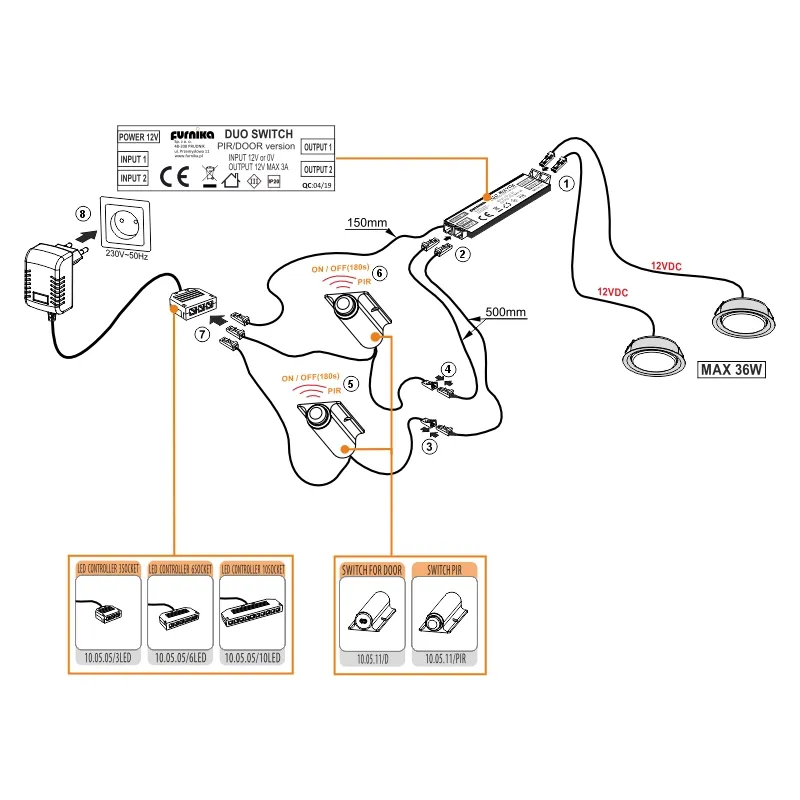 Furnika Duo Switch PIR senzor miscare LED