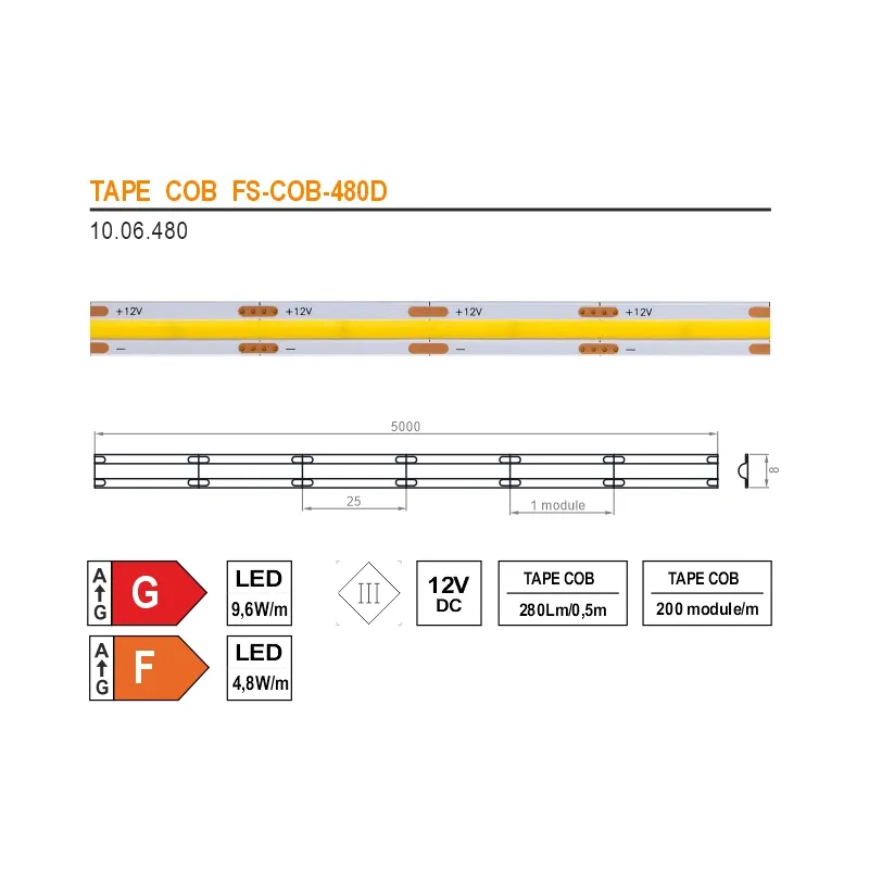 Furnika COB banda LED consum redus