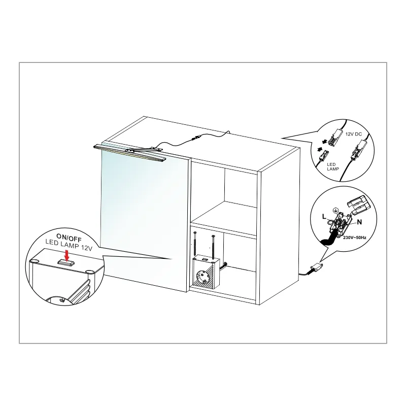 Furnika Mini Box 12V alimentator LED