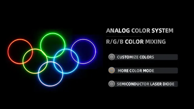 Constellaser 6W RGB laser scena animatie APP