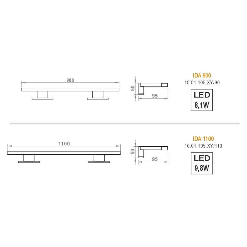 Furnika Ida 900 corp iluminat LED pentru scena