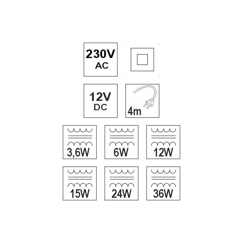 Furnika Led Driver EU alimentator banda LED