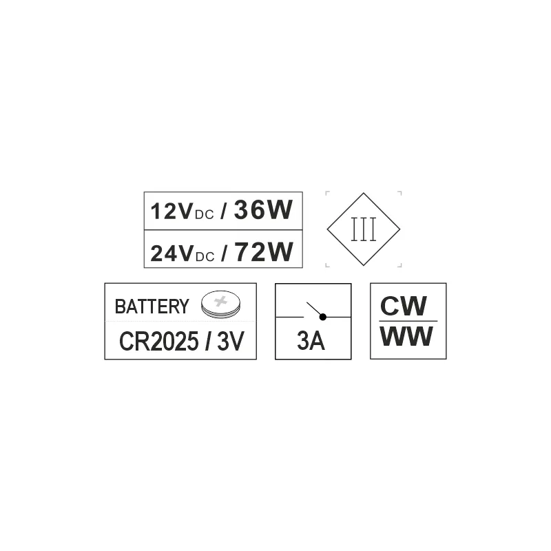 Furnika RF104 variator LED RF cu telecomandă