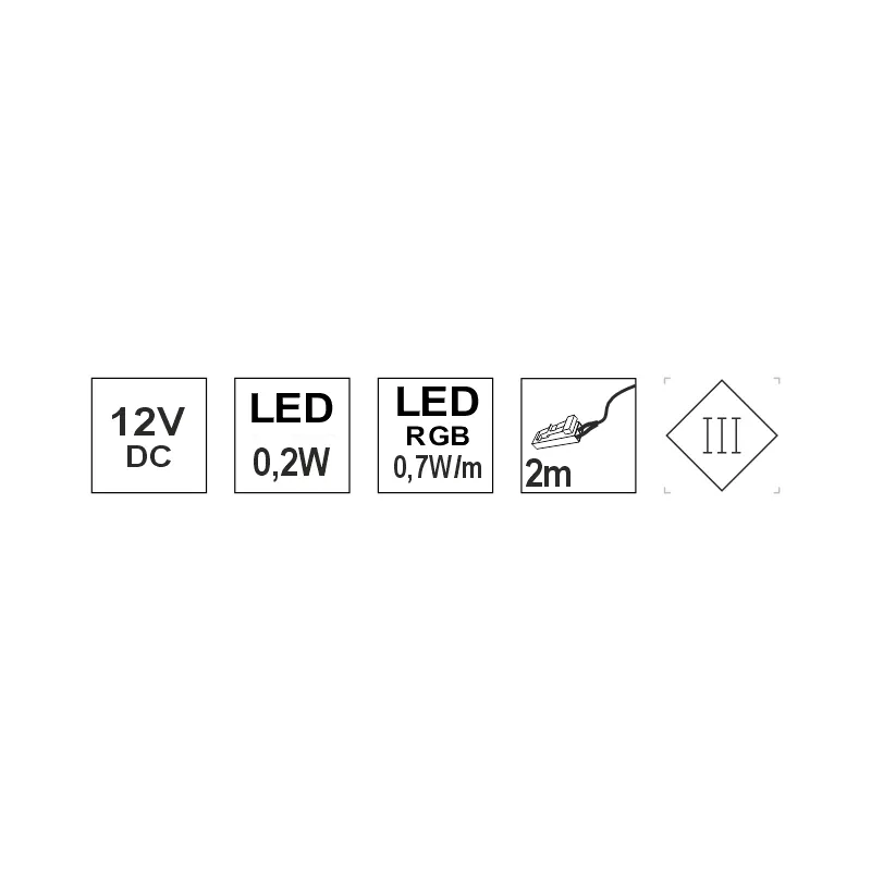 Furnika Zeta Line profil LED aluminiu mobila
