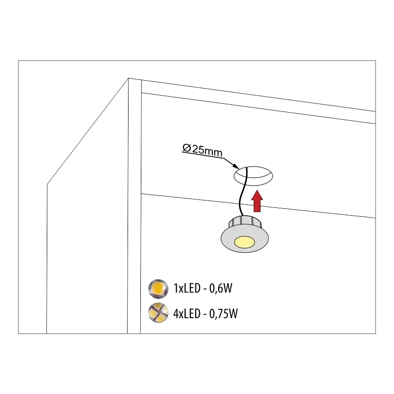 Furnika Point spot LED interior compact