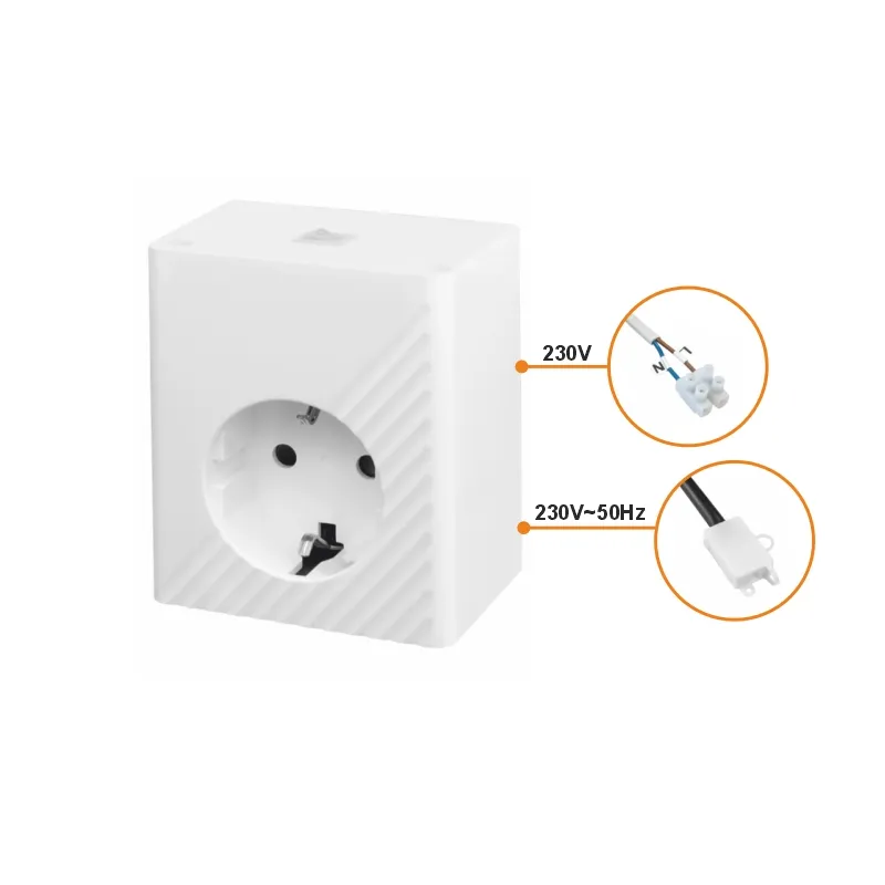 Furnika Mini Box 230V driver LED compact