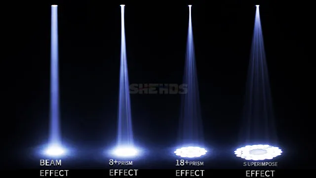 Shehds 150W Beam Spot Moving Head scenă DJ