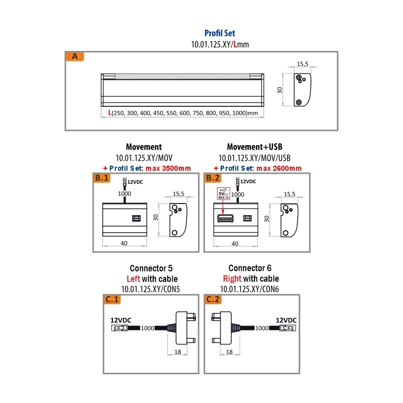 Furnika Kitchen SET set LED bucătărie sub dulap