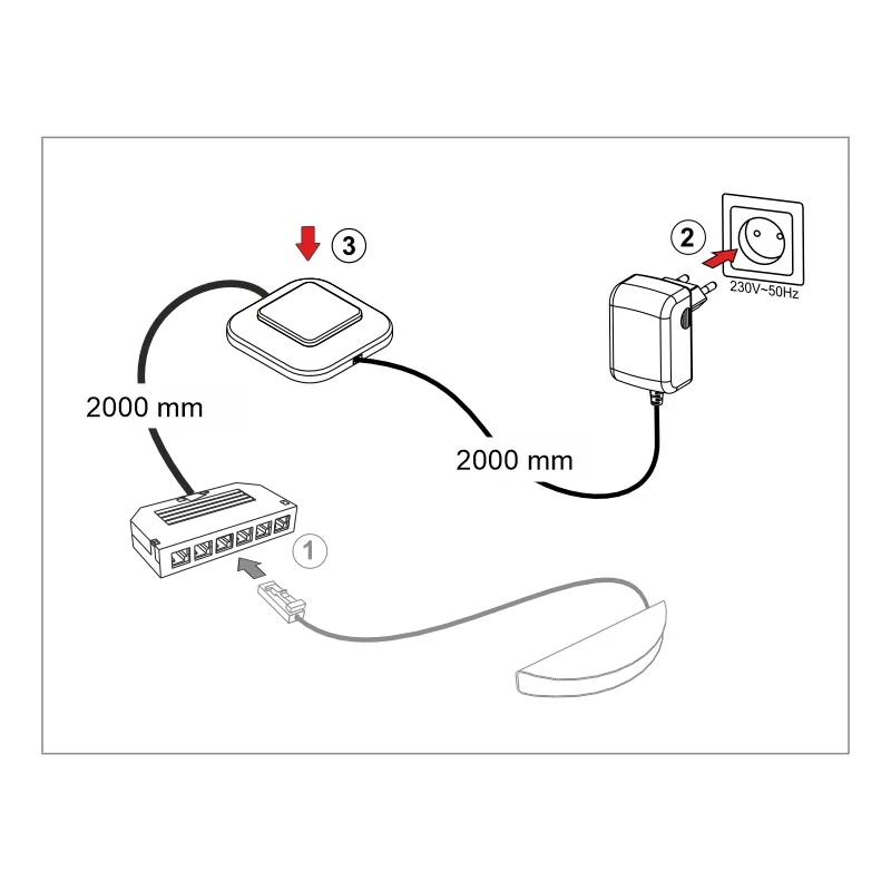 Furnika Led Driver EU alimentator banda LED