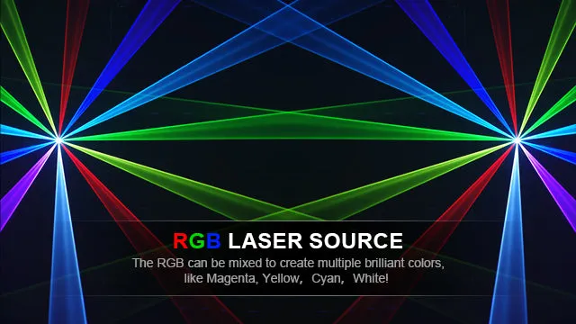 Constellaser Moving Head 12W laser cu efect inel APP
