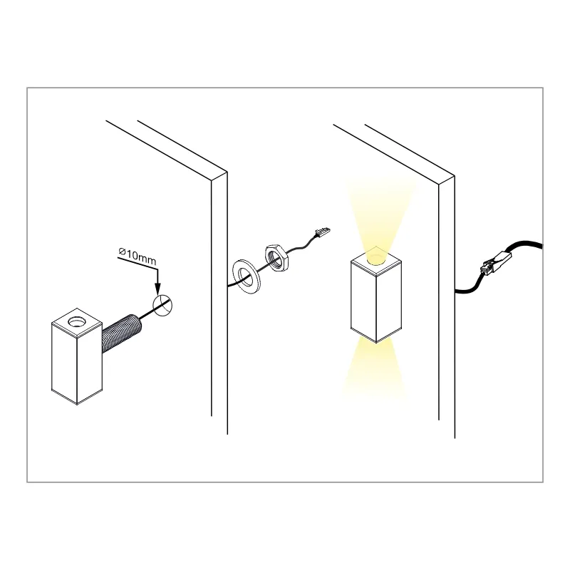 Furnika Mini-Duo profil LED mini aluminiu