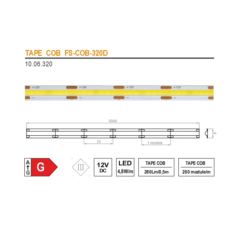 Furnika COB banda LED consum redus