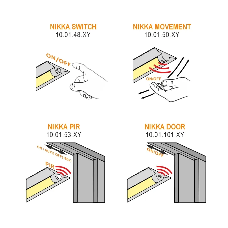 Furnika Nikka corp LED pentru mobila si raft