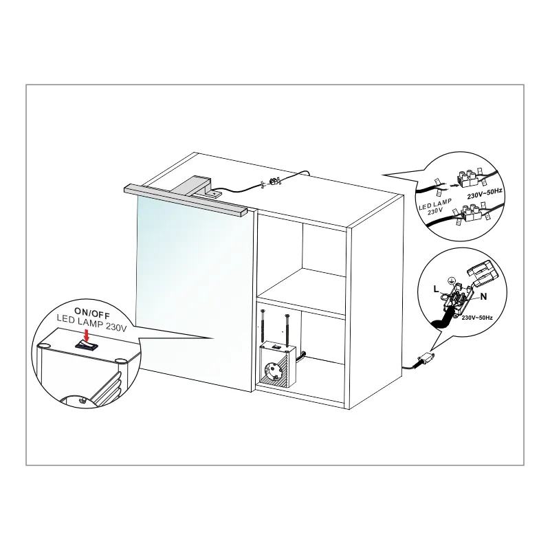 Furnika Mini Box 230V driver LED compact