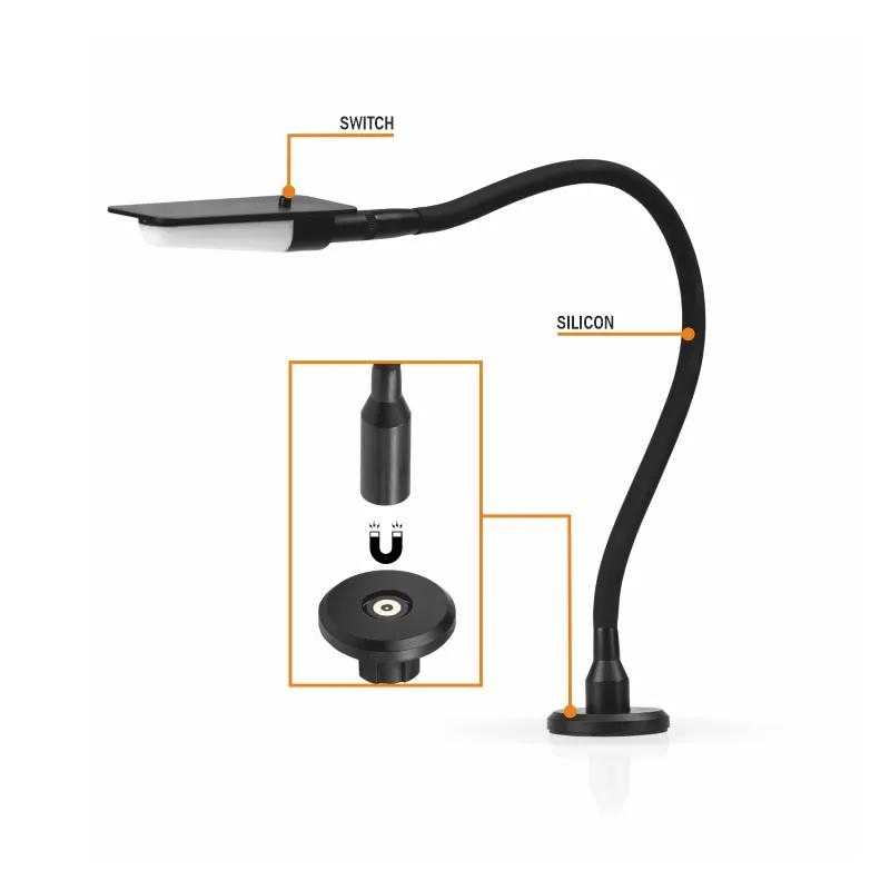 Furnika Eta Magnetic corp iluminat magnetic