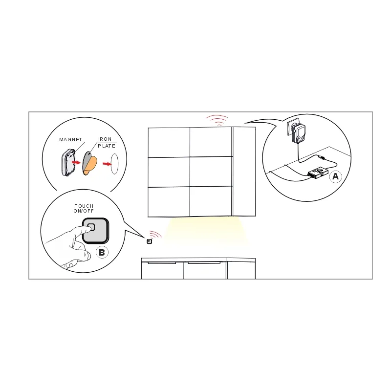 Furnika RF Receiver telecomanda LED touch RF