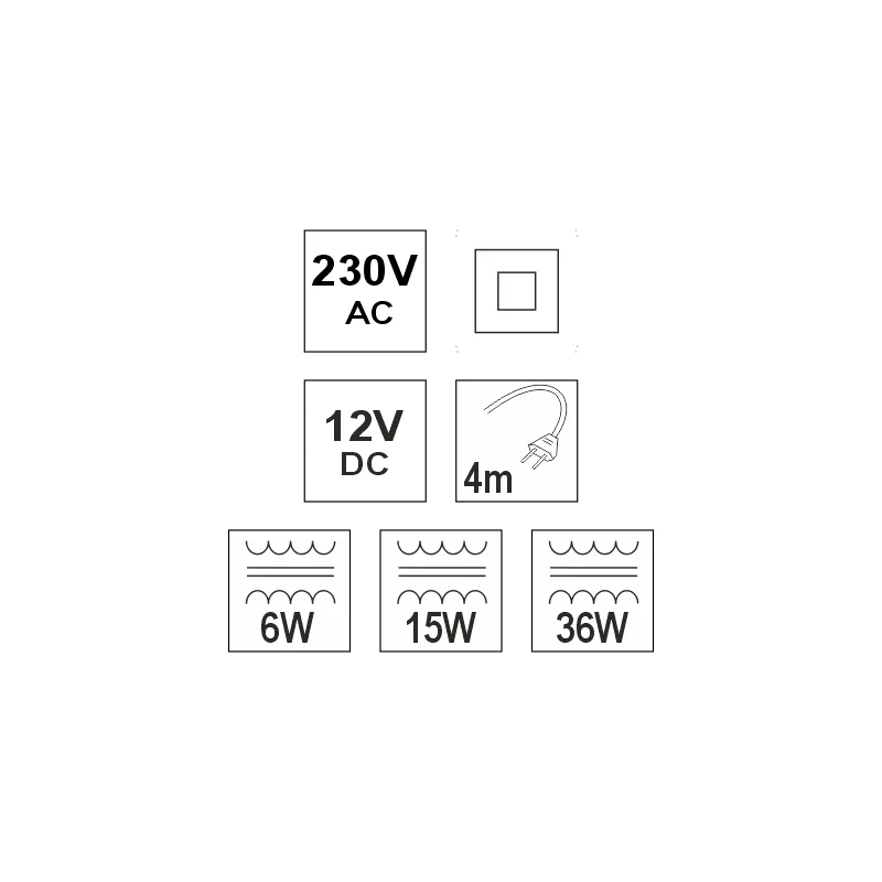 Furnika USA driver LED alimentare benzi 12V