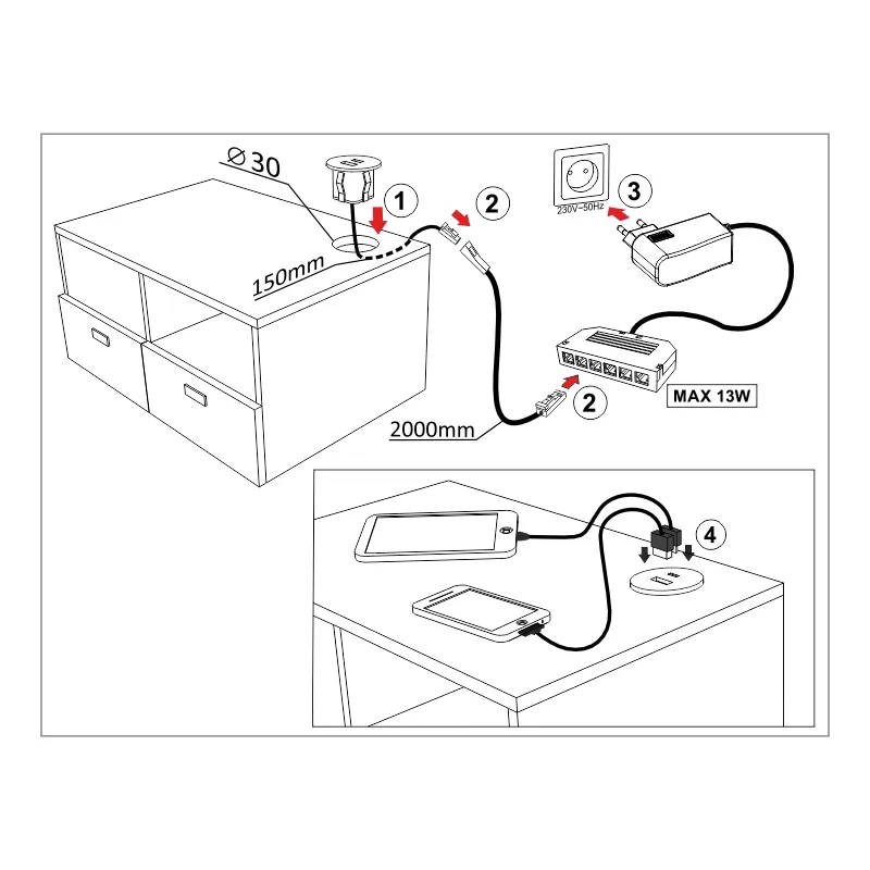 Furnika USB R Charger A-C încărcător mobilier