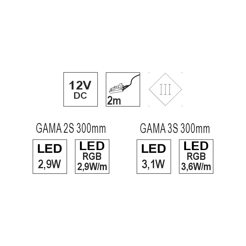 Furnika Gama 2S 300mm bara LED 300 mm