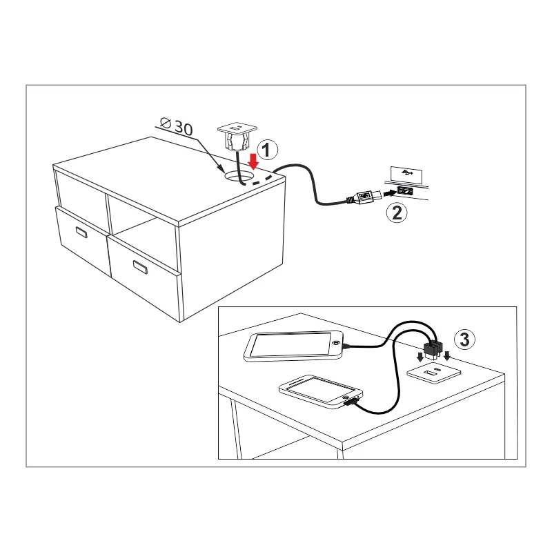 Furnika USB Hub A-C modul incastrat pentru mobilier