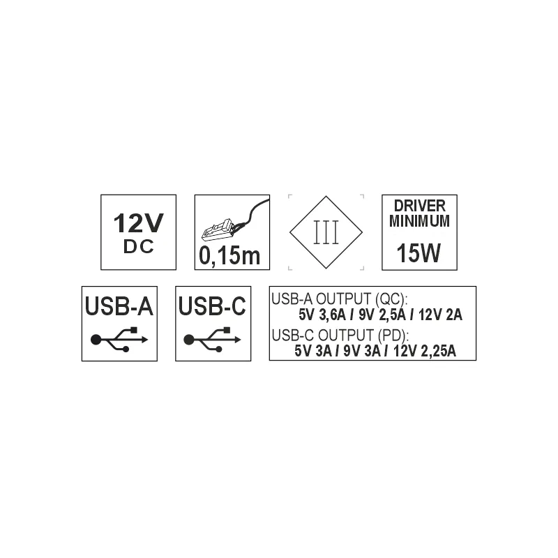 Furnika USB A-C încărcător rapid USB