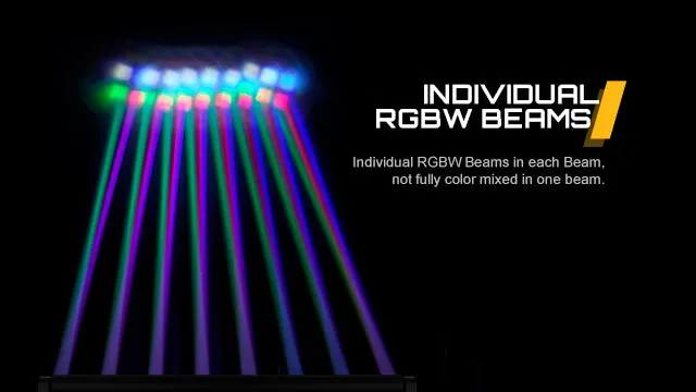 Shehds LED Beam 8x12W RGBW moving head 1 buc nunta DJ