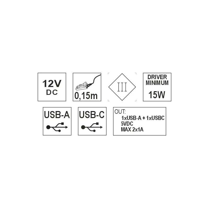 Furnika USB Charger A-C incarcator USB