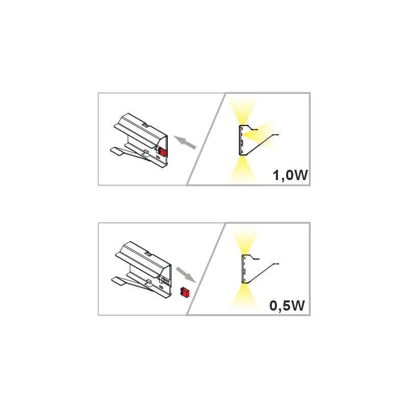 Furnika Zeta 4D spot LED incastrat pentru mobilier