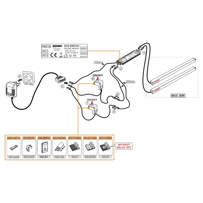 Furnika Duo intrerupator LED normal觸 simplu consum redus