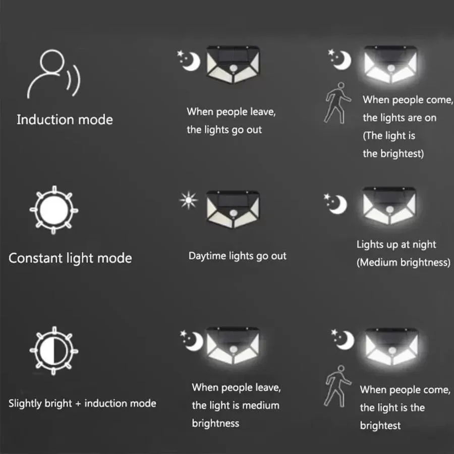 Alessandro Design lampa solara perete 100 LED neagra