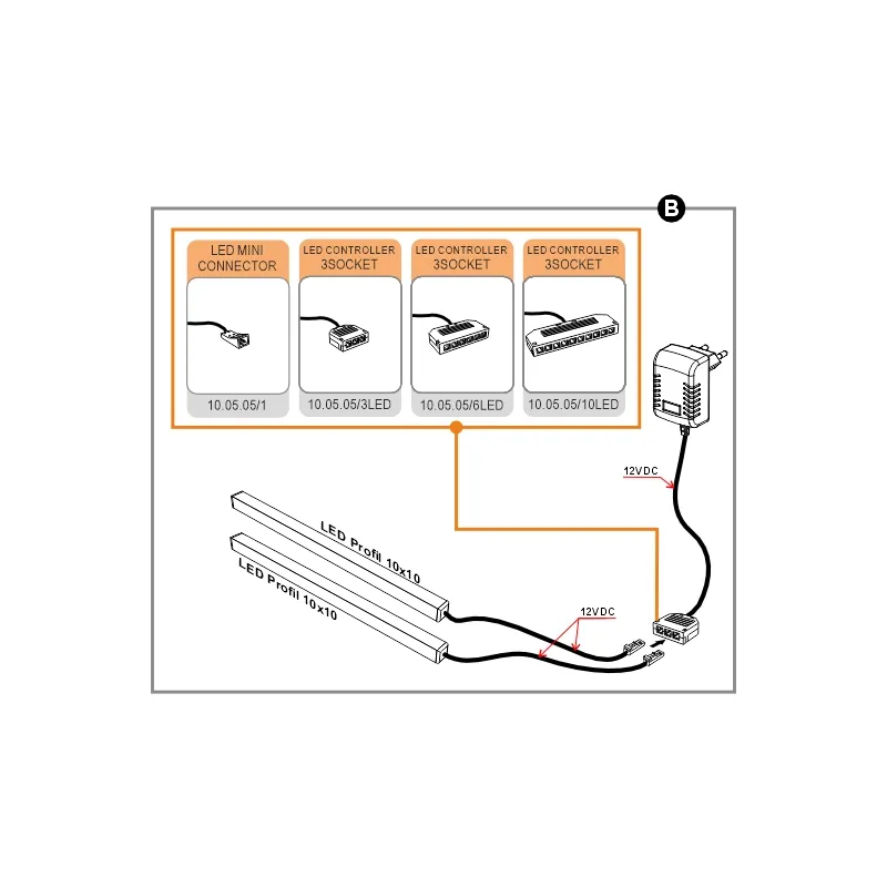 Furnika F230 V1T intrerupator tactil 230V