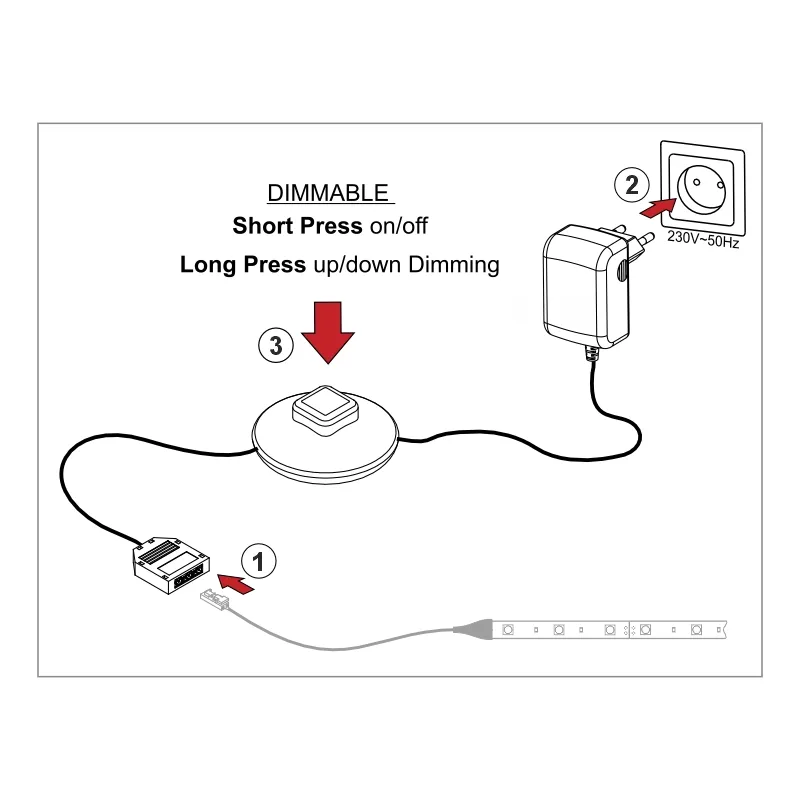 Furnika driver LED cu dimmer reglaj intensitate