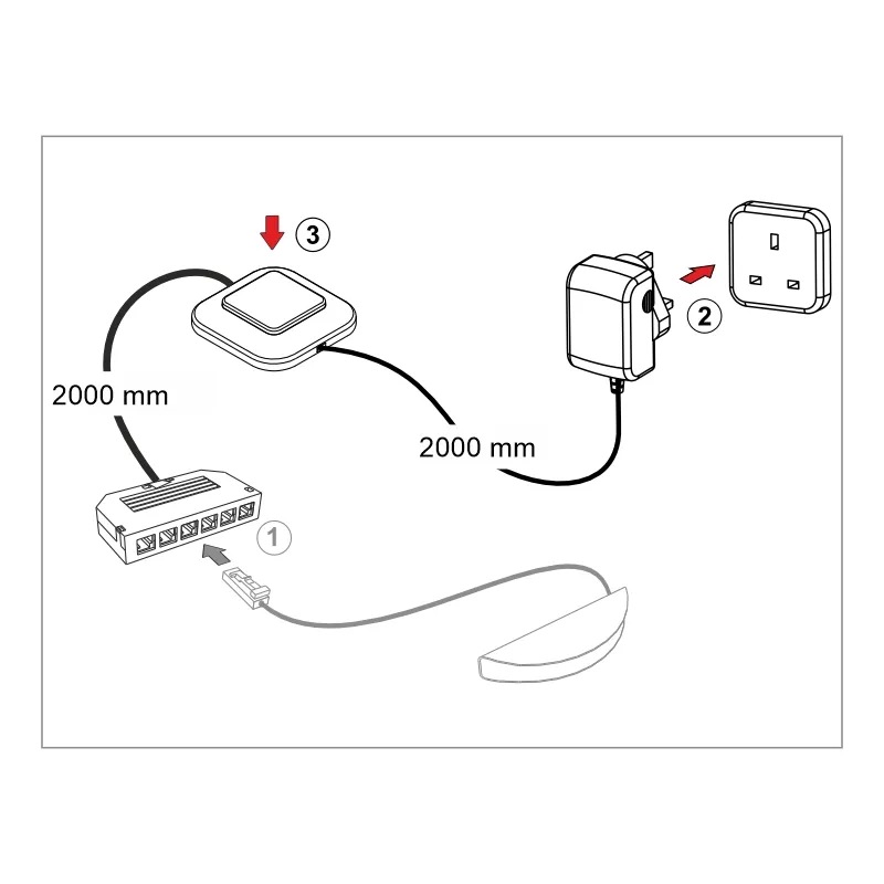 Furnika Led driver UK alimentator LED