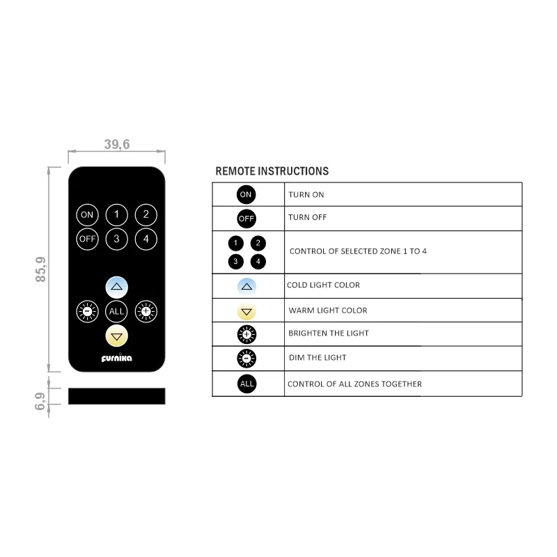 Furnika Four-zone controller LED RGBW 4 zone