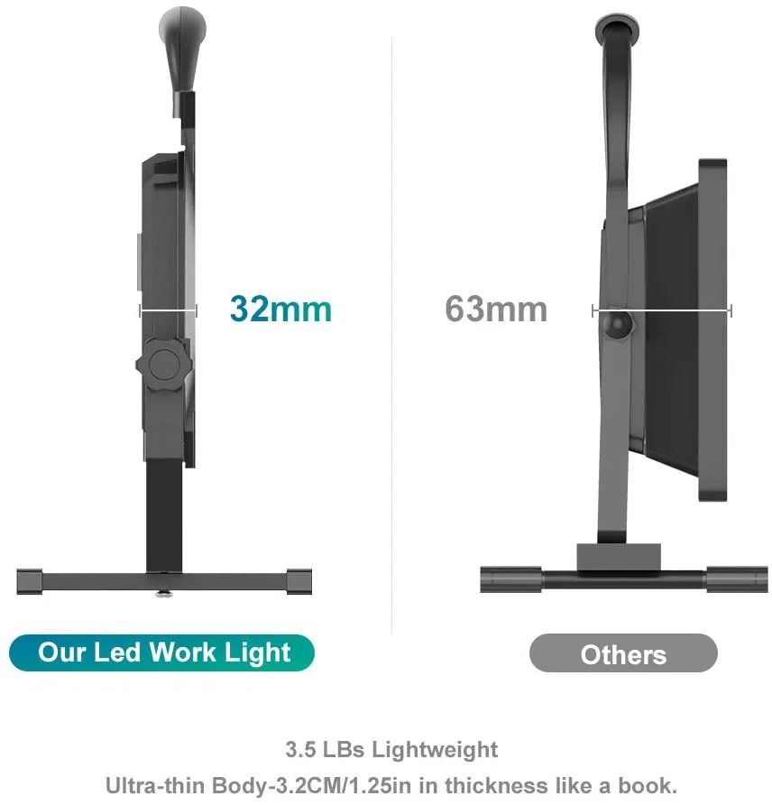 Ustellar lampă lucru LED 50W 5000lm ultra-subțire