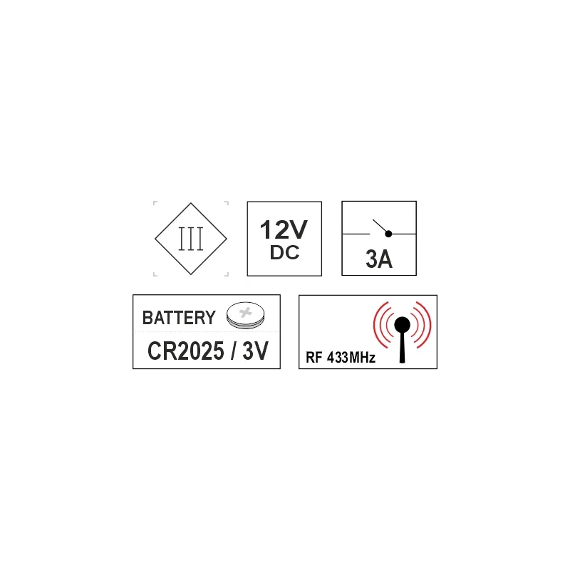 Furnika RF Sender PIR set senzor miscare LED