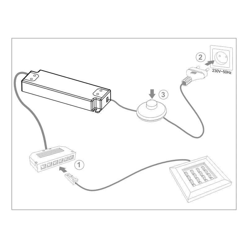 Furnika 8W/15W driver LED IP20 interior