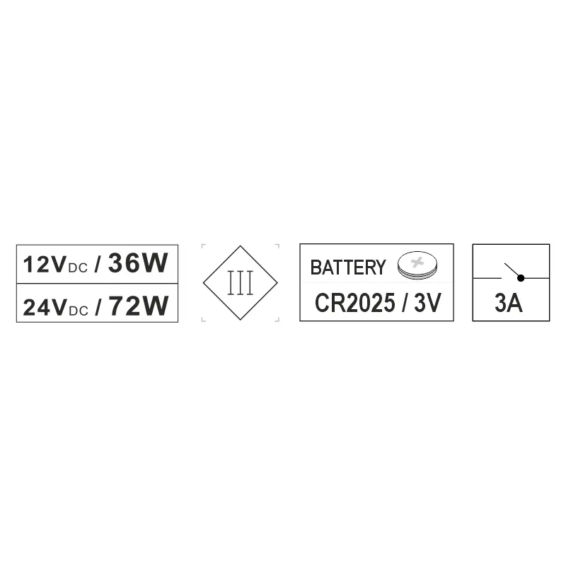 Furnika RF102 dimmer RF cu telecomanda pentru benzi LED