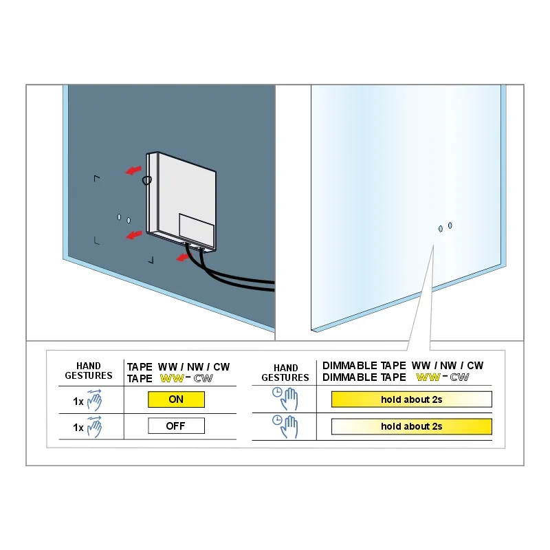 Furnika Movement mirror switch senzor miscare