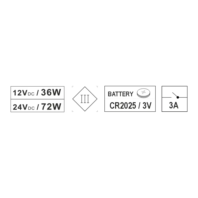 Furnika Four-zone controller LED RGBW 4 zone