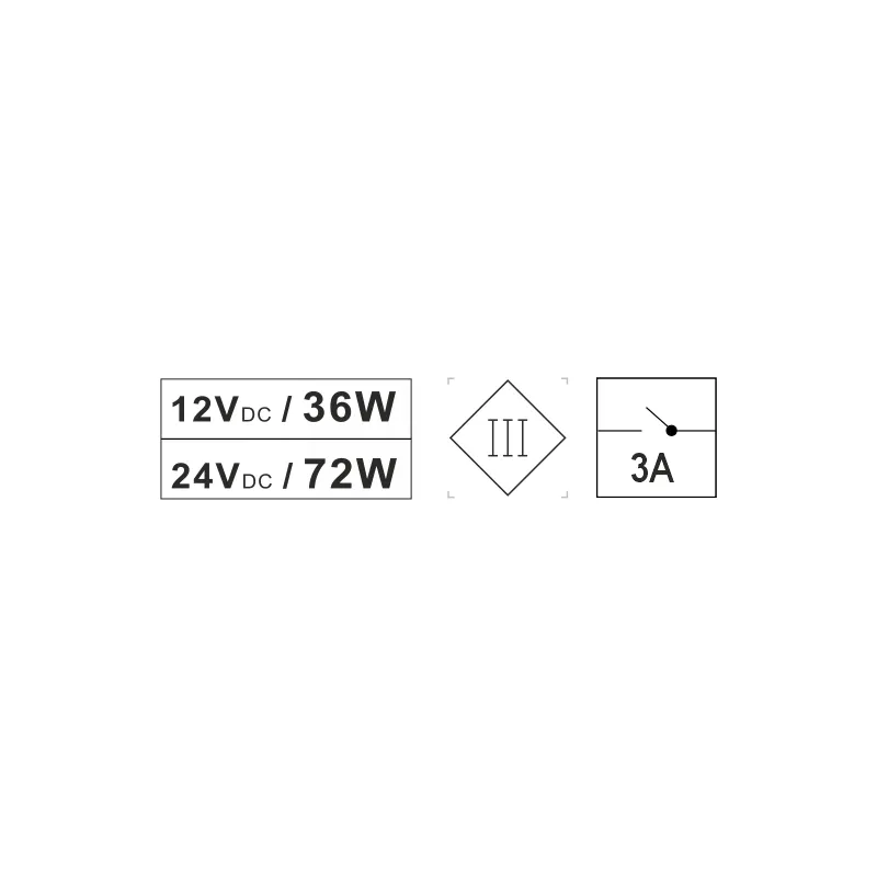 Furnika conector LED distribuitor prize mobilier