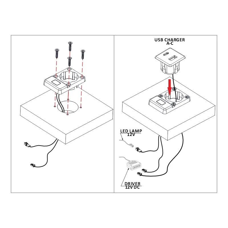 Furnika Double USB A-C switch USB dublu pentru LED