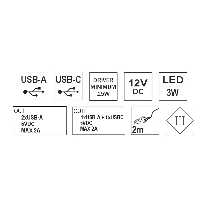Furnika Gabi R priza mobilier USB-C incastrata