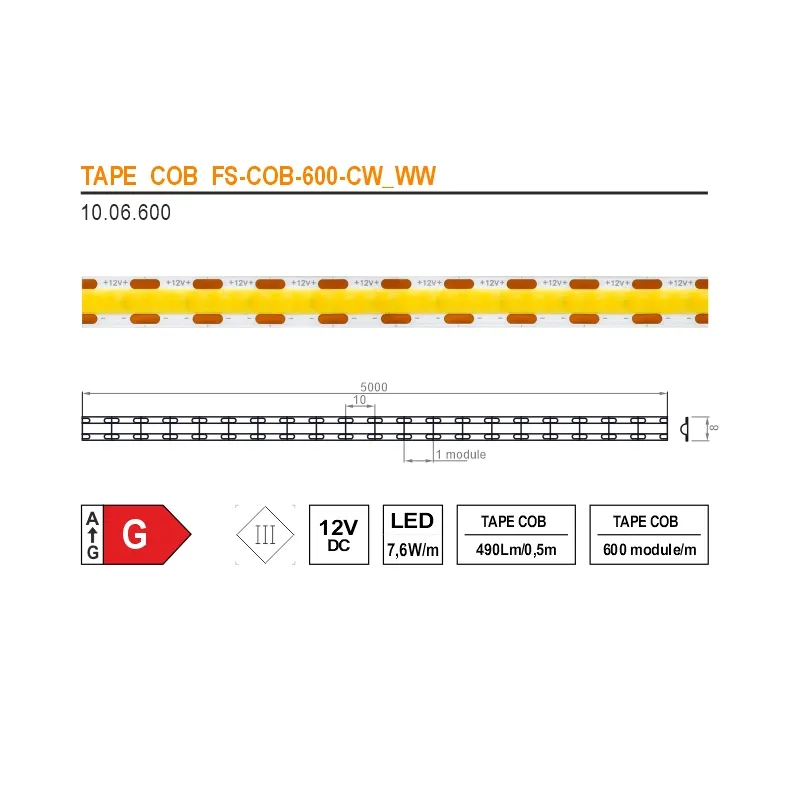Furnika COB banda LED consum redus