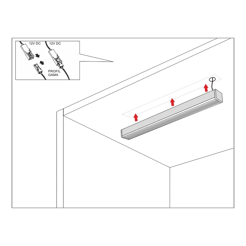 Furnika Gama profil aluminiu LED bandă
